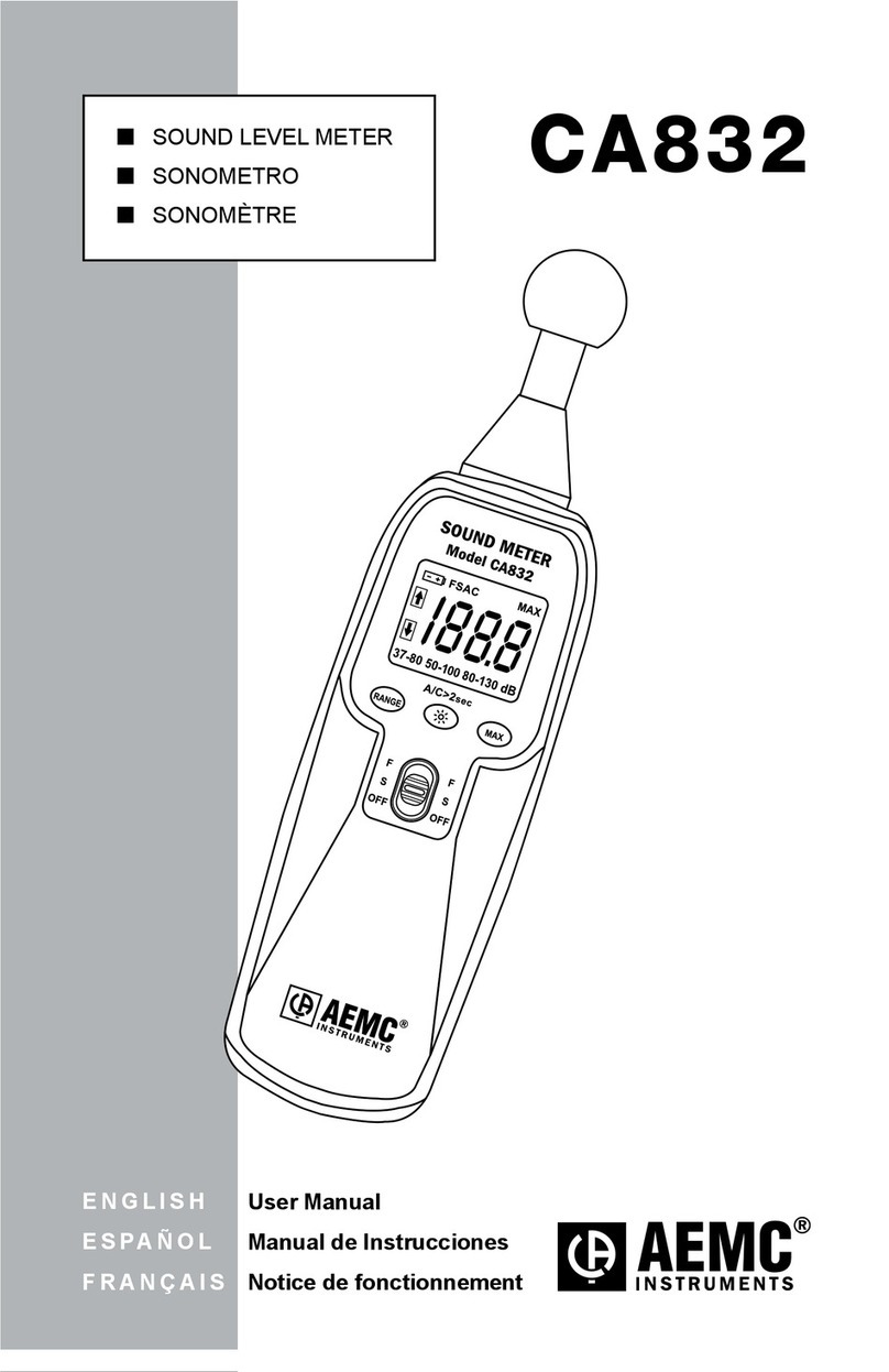 AEMC CA832 User manual