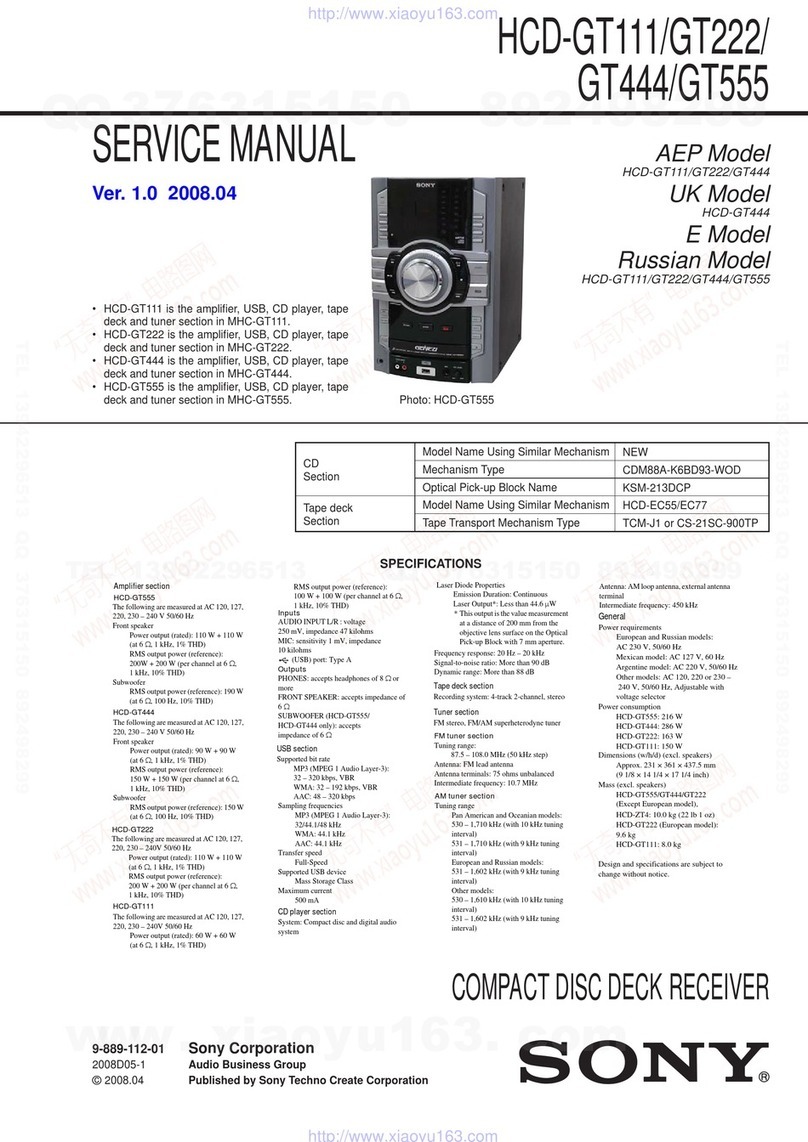 Sony HCD-GT444 Service manual