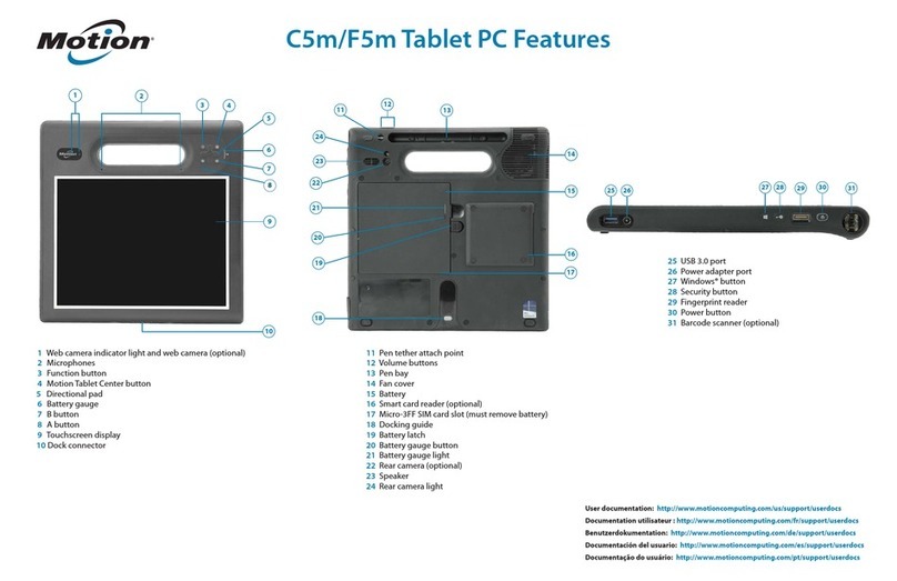 Motion C5m User manual