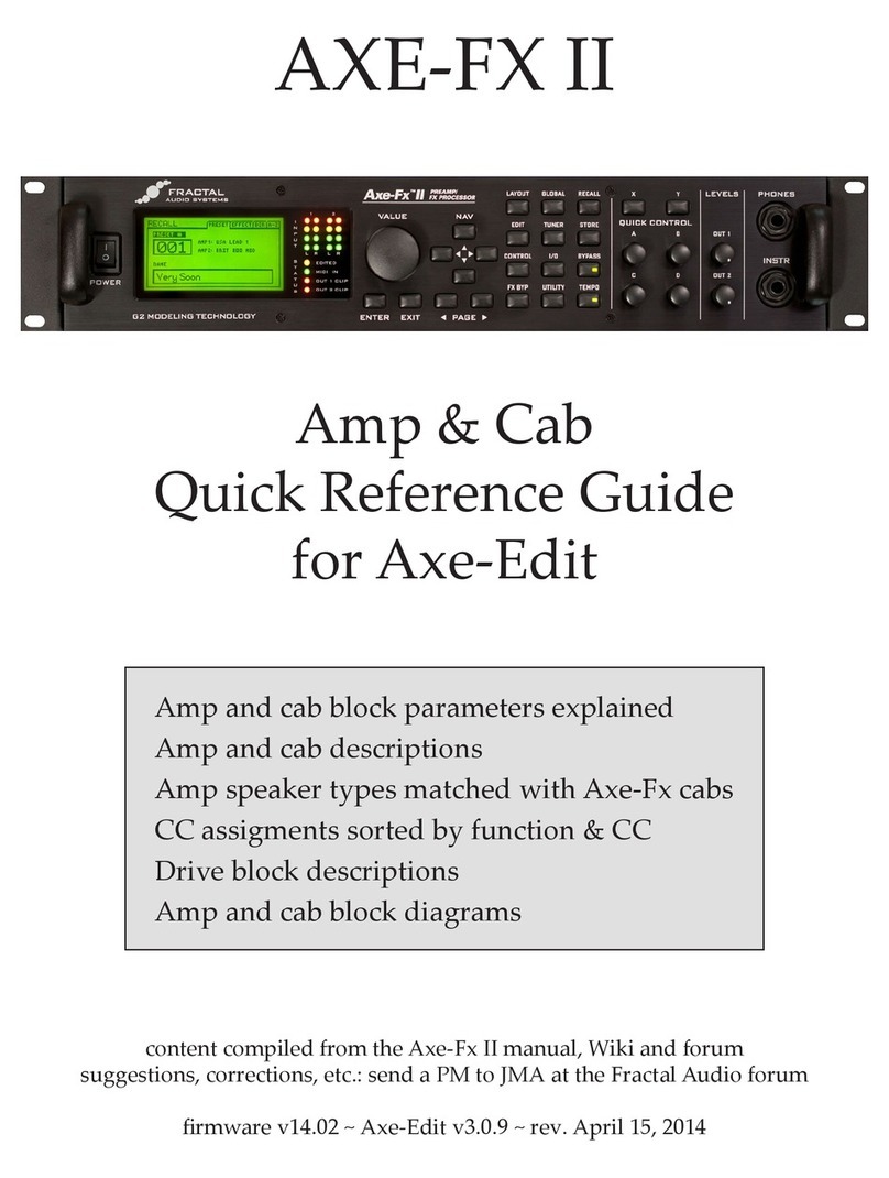 Fractal Audio AXE-FX II Quick reference guide