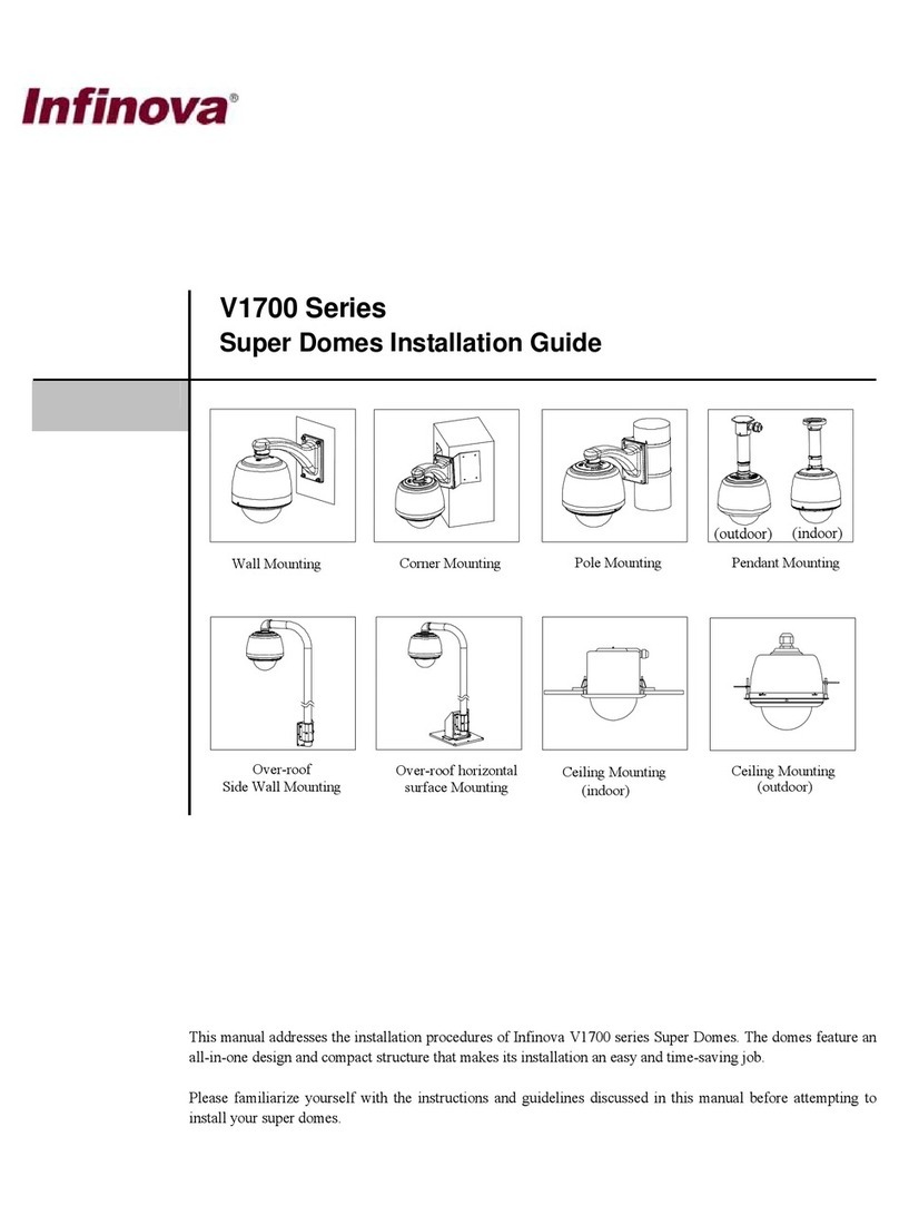 Infinova V1700 Series installation guide