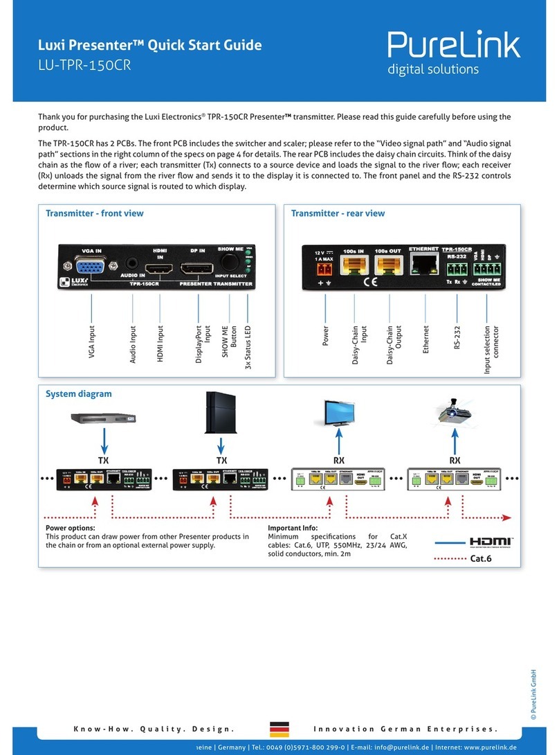 Luxi Electronics TPR-150CR Presenter quick start guide