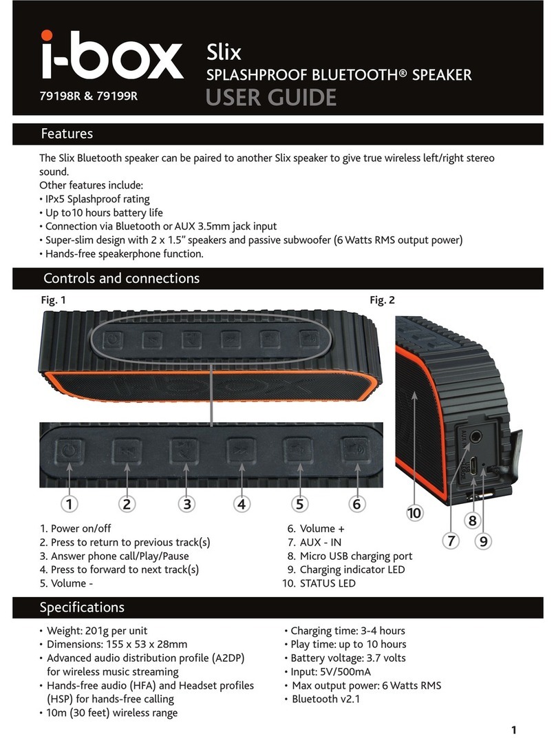 i-box Slix 79198R User manual