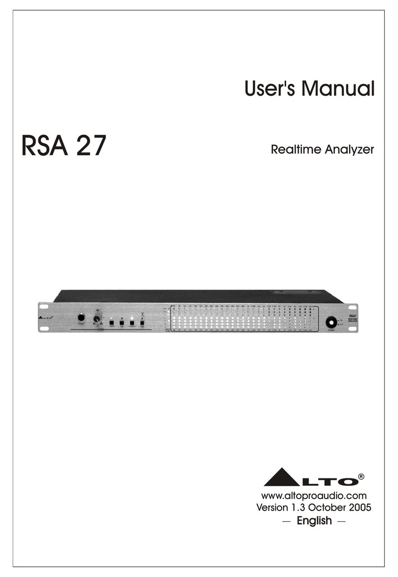 Alto RSA 27 user manual