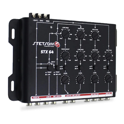 StetSom STX 64 User manual