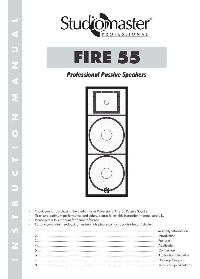 Studiomaster FIRE 55 User manual