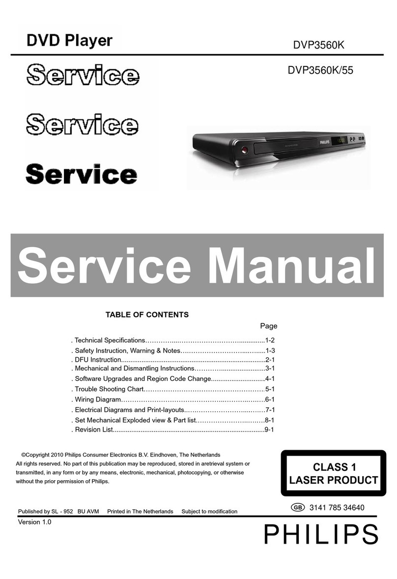 Philips DVP3560K User manual