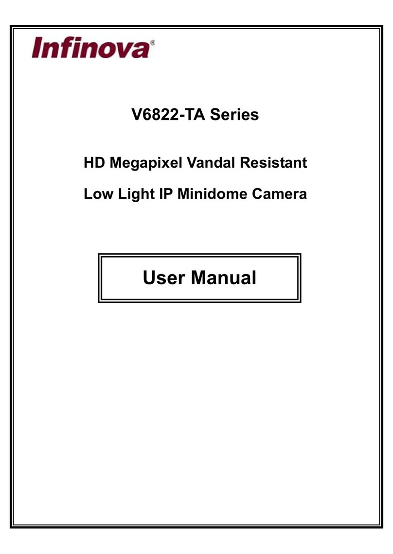 Infinova V6822-TA Series User manual