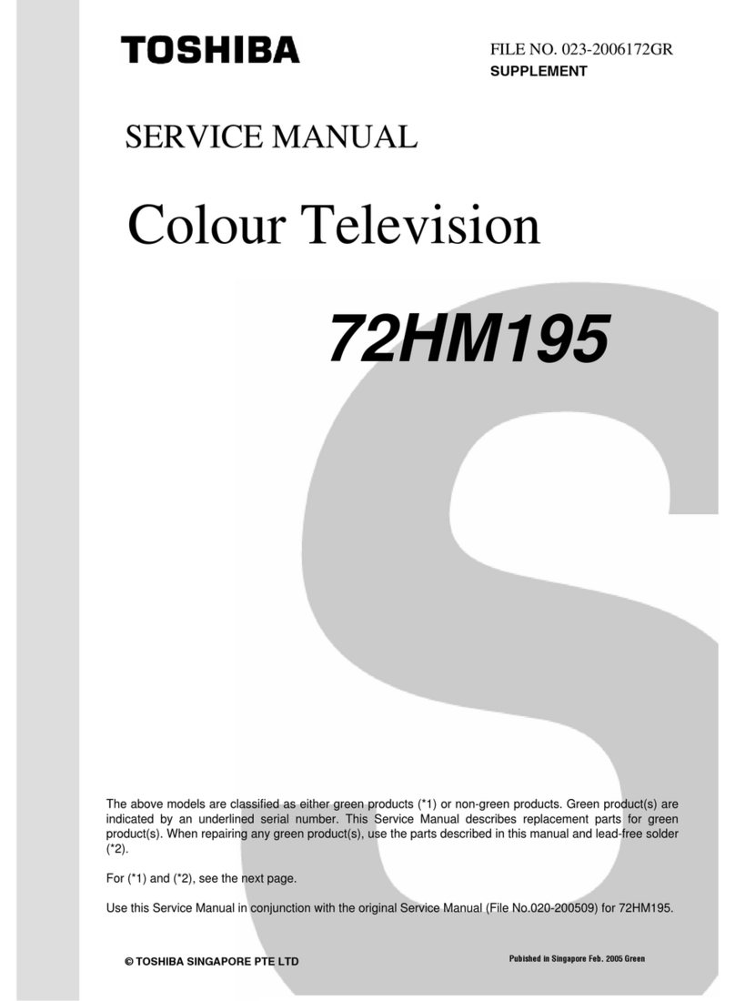 Toshiba 72HM195 User manual Toshiba 72HM195 User manual