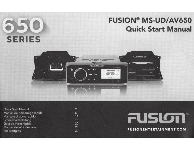 Fusion MS-UD AV650 Quick start manual