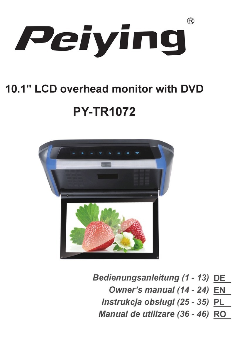 Peiying PY-TR1072 User manual