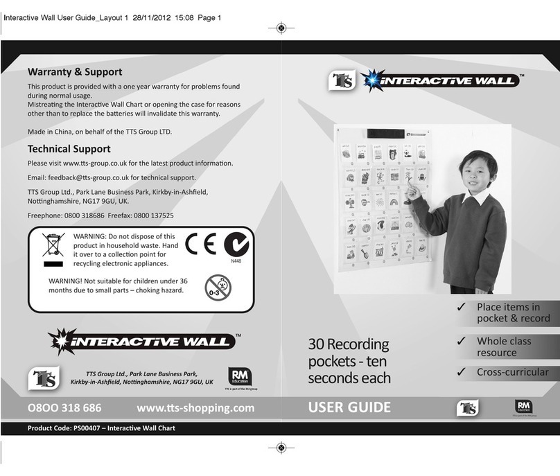 TTS PS00407 User manual