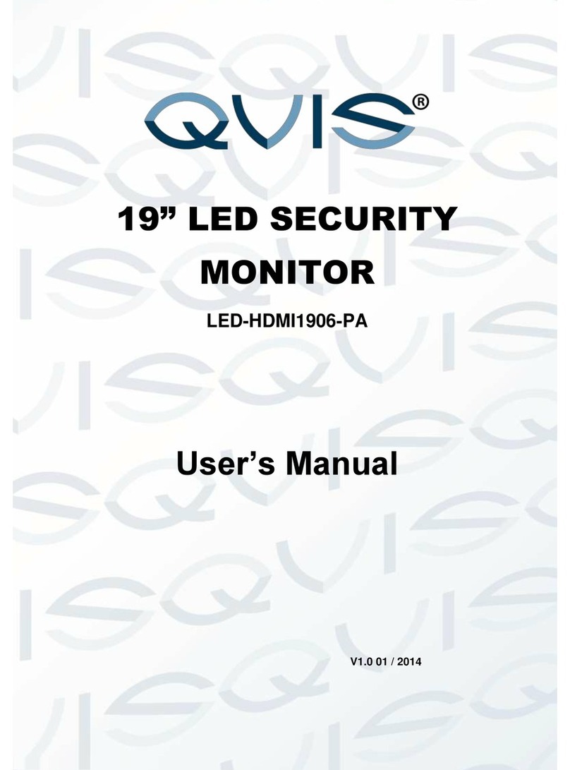 Qvis LED-HDMI1906-PA User manual