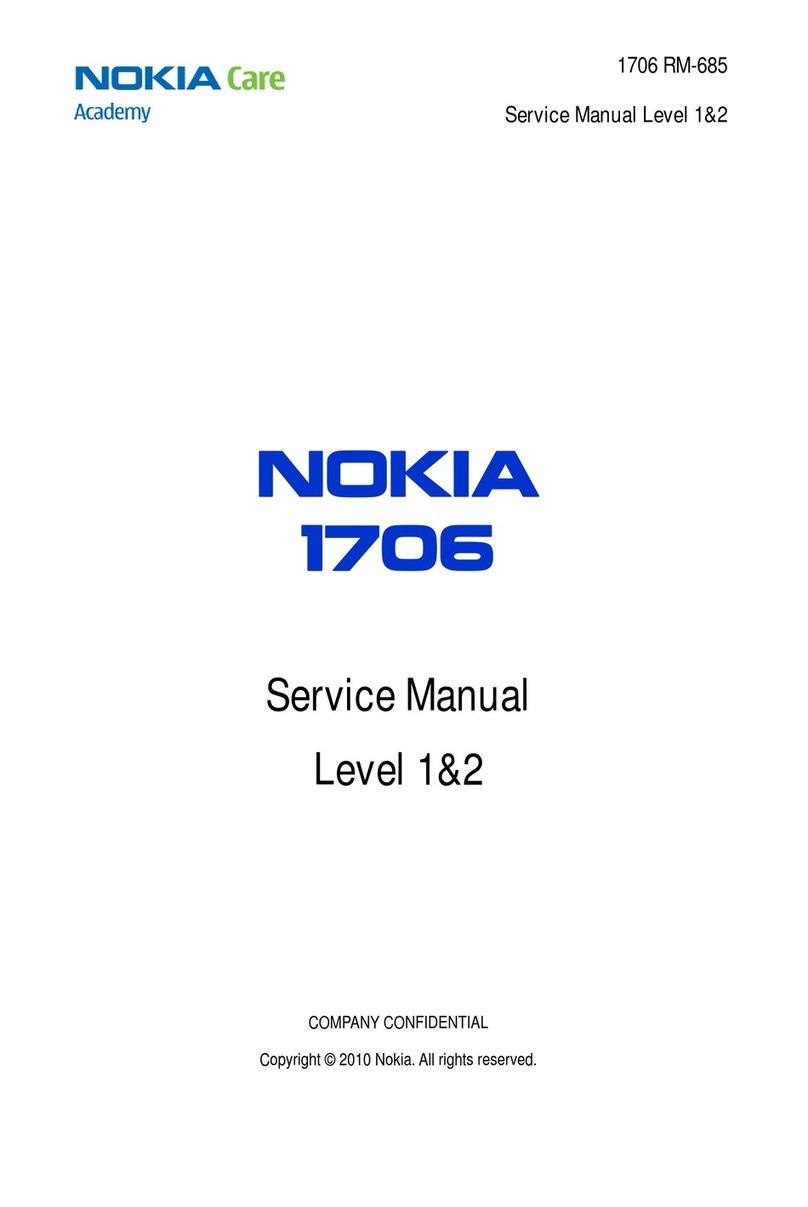 Nokia 1706 User manual