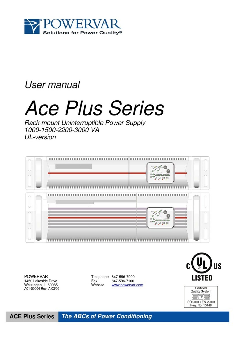 Powervar Ace Plus Series User manual Powervar Ace Plus Series User manual