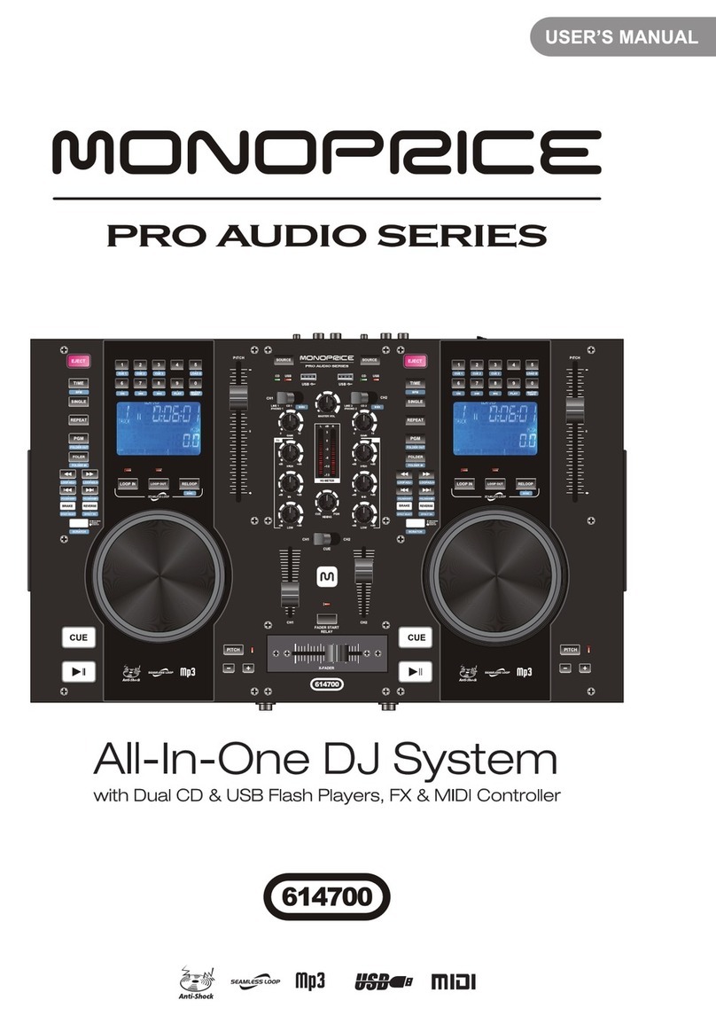 Monoprice 614700 user manual