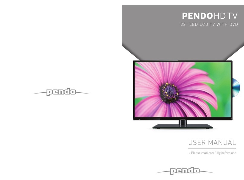 Pendo PNDLHDU32 User manual