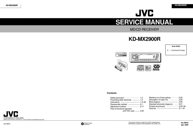 JVC KD-MX2900R User manual