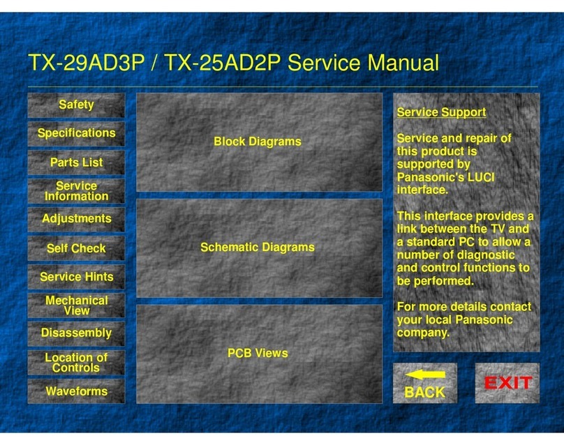 Panasonic TX-29AD3P User manual