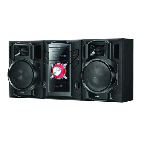 Akai AMN250UC Guide