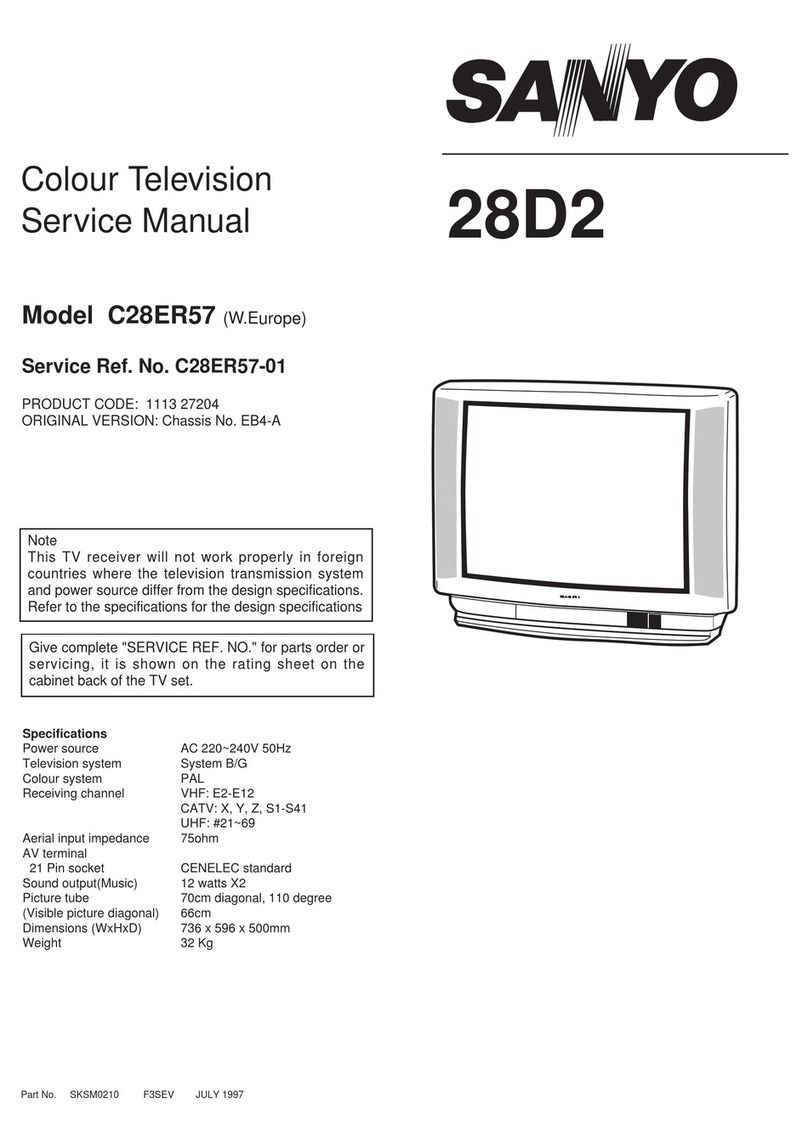 Sanyo C28ER57 User manual Sanyo C28ER57 User manual