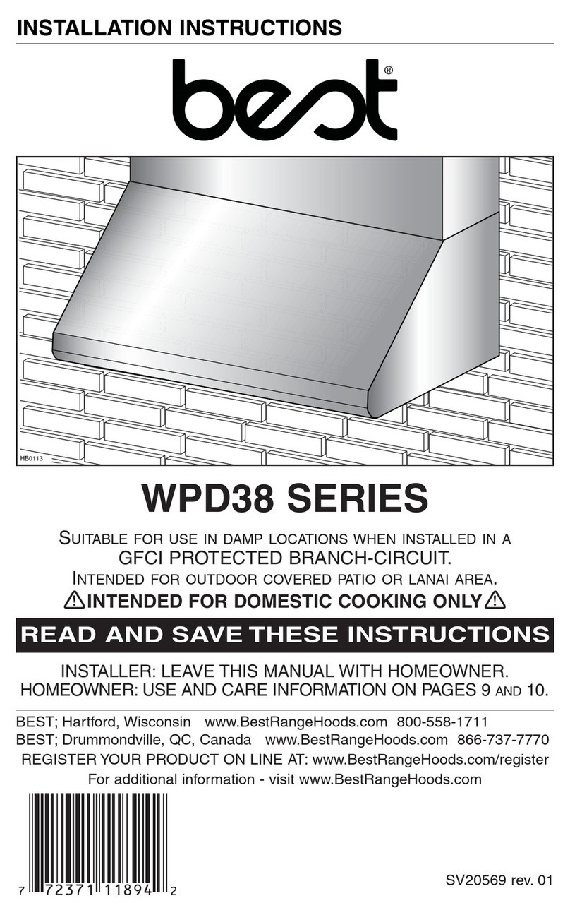 Best WPD38 series User manual
