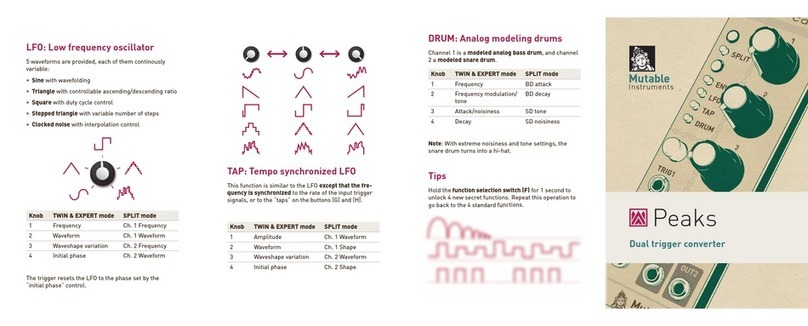 Mutable Instruments Peaks User manual