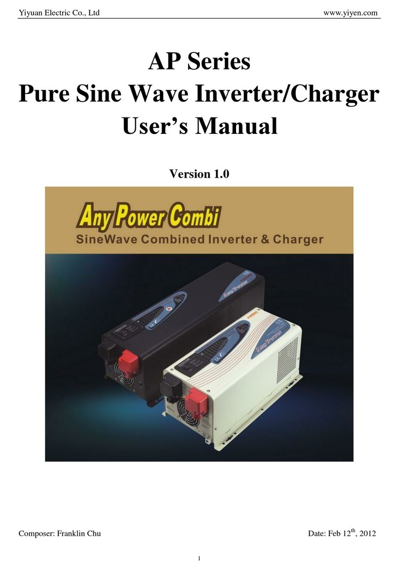 Yiyuan Electric AP Series user manual