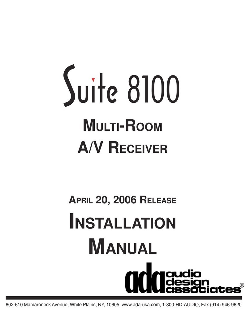 A/DA Suite 8100 User manual