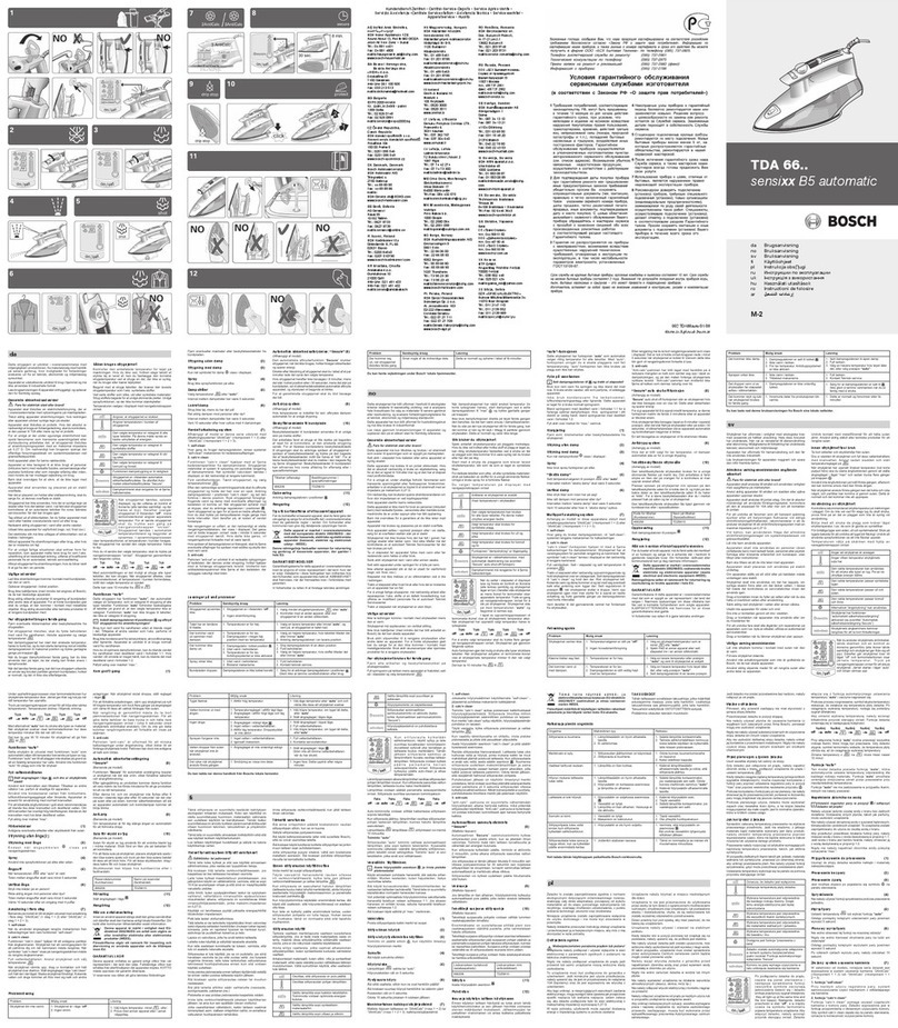 Bosch TDA 66 series owner's manual