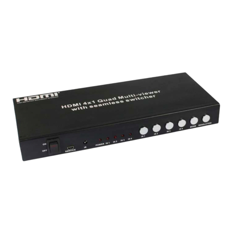 NTI Splitmux-C5HDR-4LC User manual