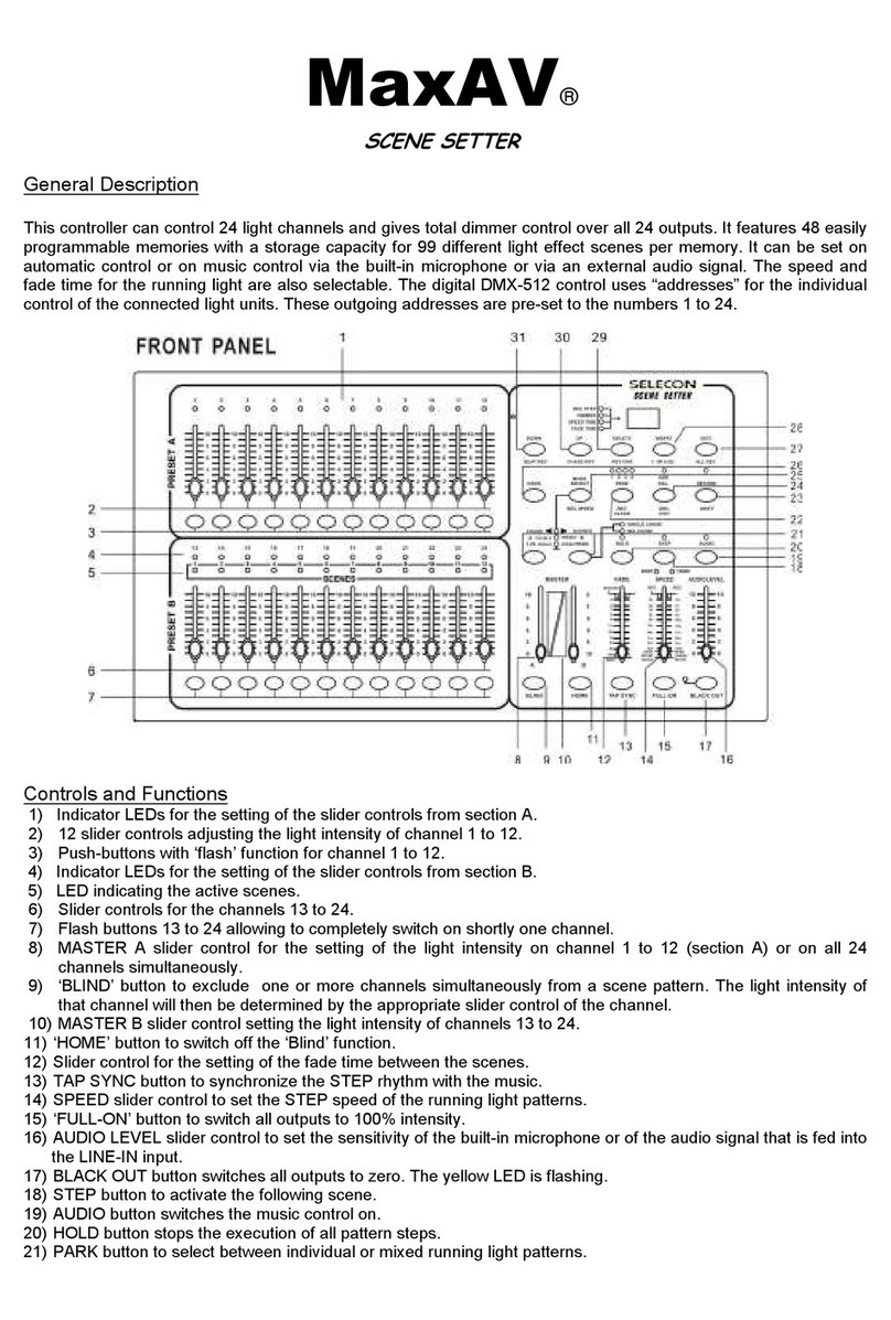 Selecon MaxAV user guide