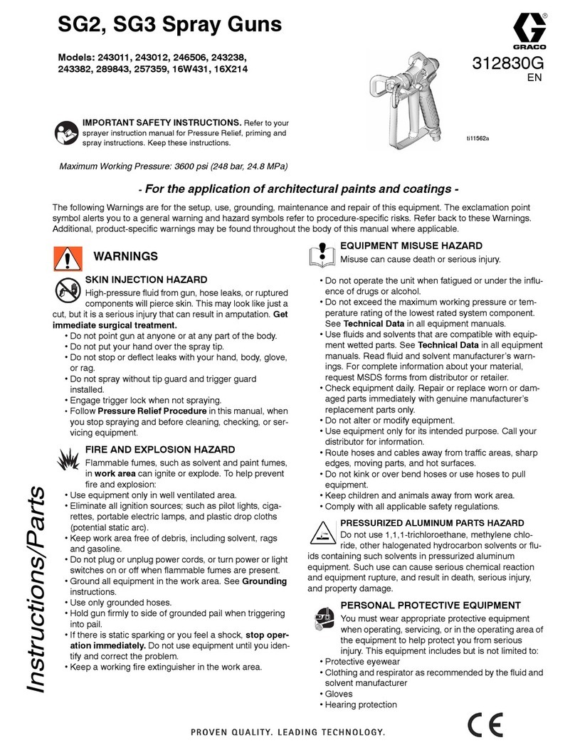 Graco SG2 User manual