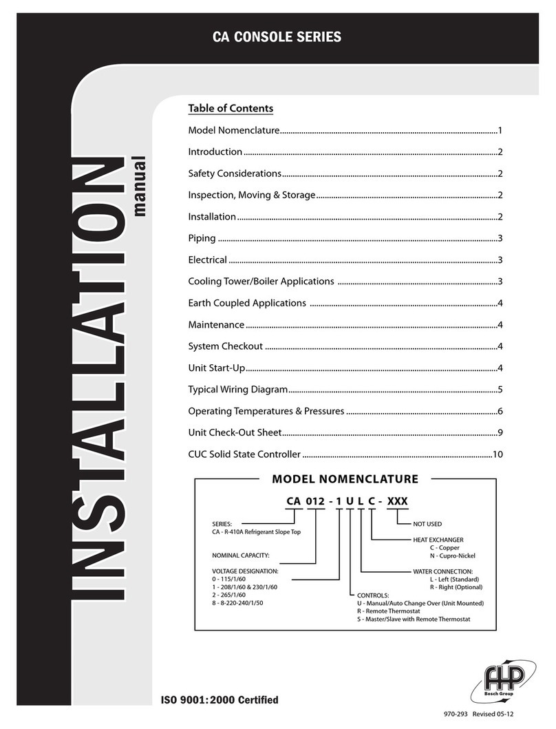 FHP CA CONSOLE series User manual