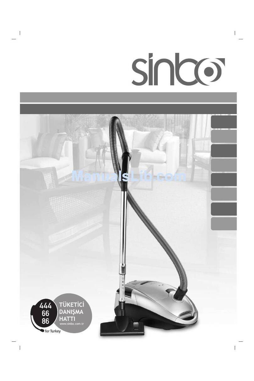Sinbo SVC 3457 User manual Sinbo SVC 3457 User manual