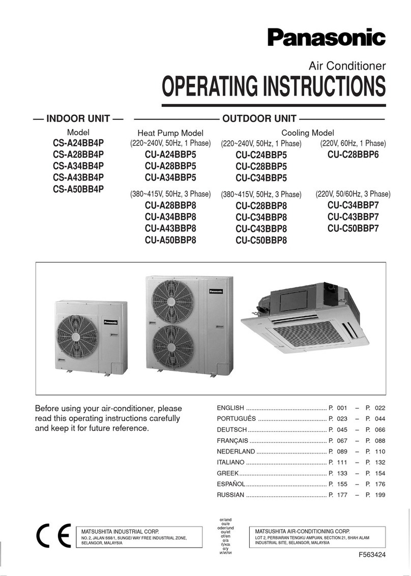 Panasonic CS-A24BB4P User manual