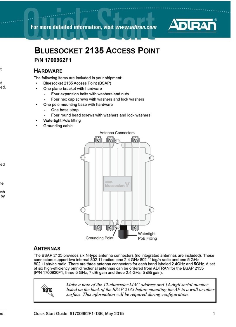 ADTRAN BLUESOCKET 2135 User manual