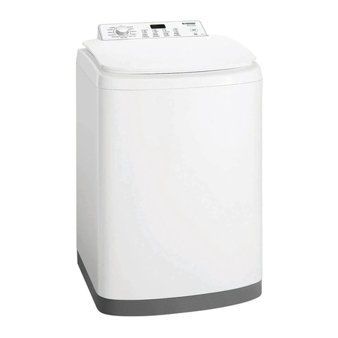 Simpson SWT5541 User manual Simpson SWT5541 User manual
