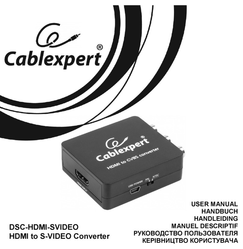 Cablexpert DSC-HDMI-SVIDEO user manual