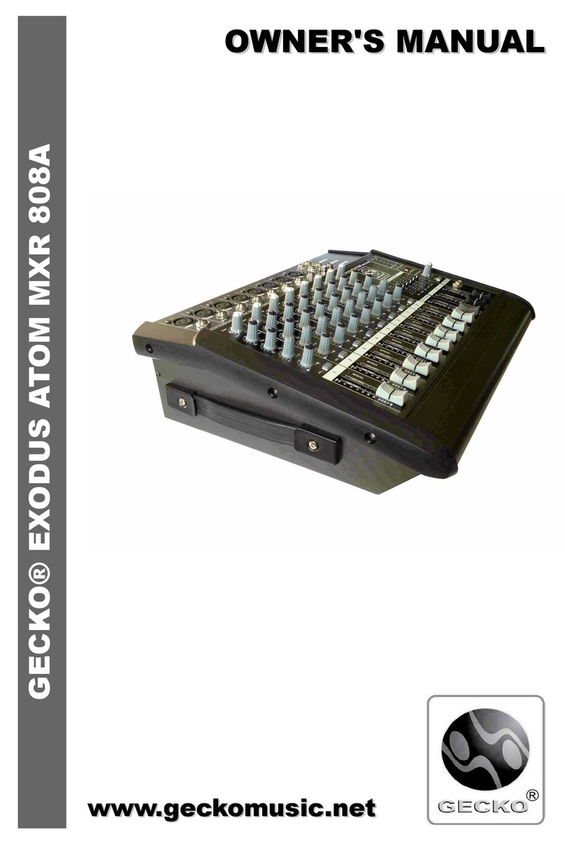 Gecko exodus atom mxr 808A owner's manual