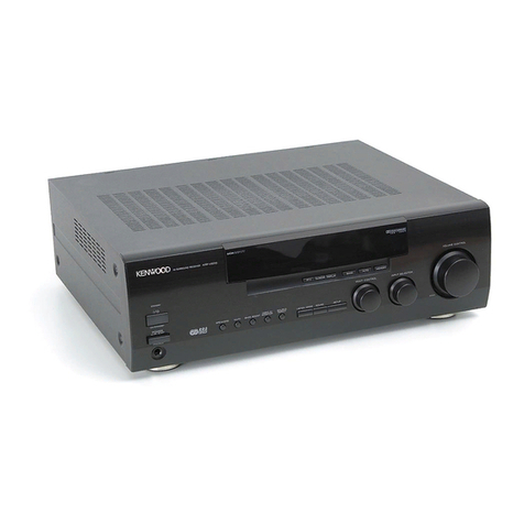 Kenwood KRF-V5010 User manual