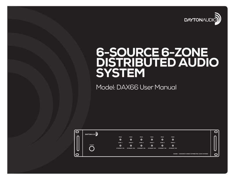 DaytonAudio DAX66 user manual