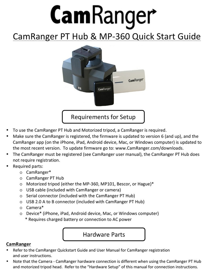 CamRanger PT Hub quick start guide