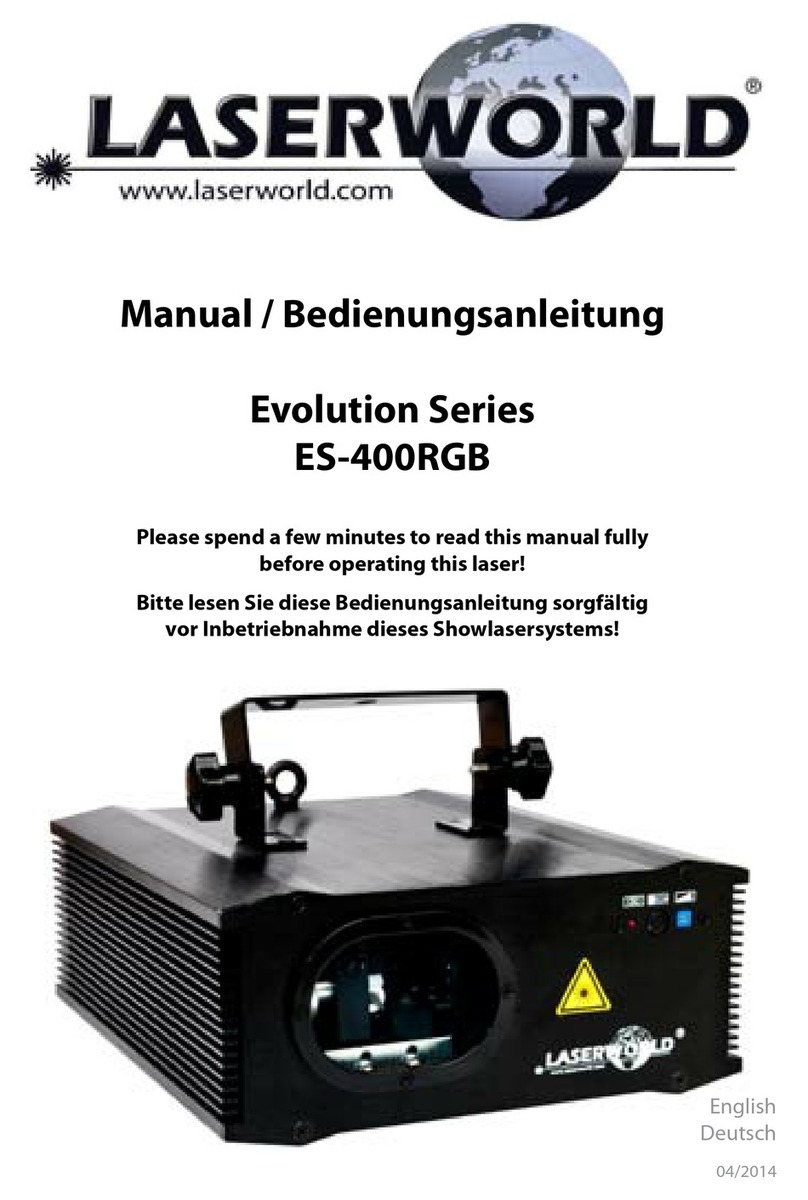 Laserworld Evolution Series ES-400RGB User manual Laserworld Evolution Series ES-400RGB User manual