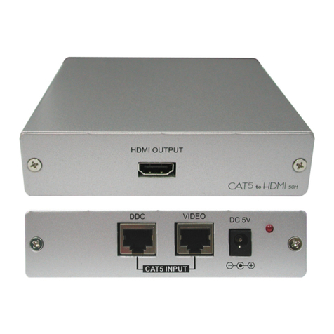 CYP CA-HDMI50R Operation manual