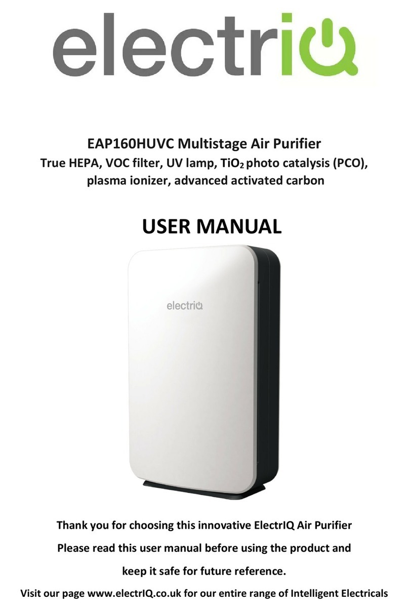 Elecriq EAP160HUVC user manual