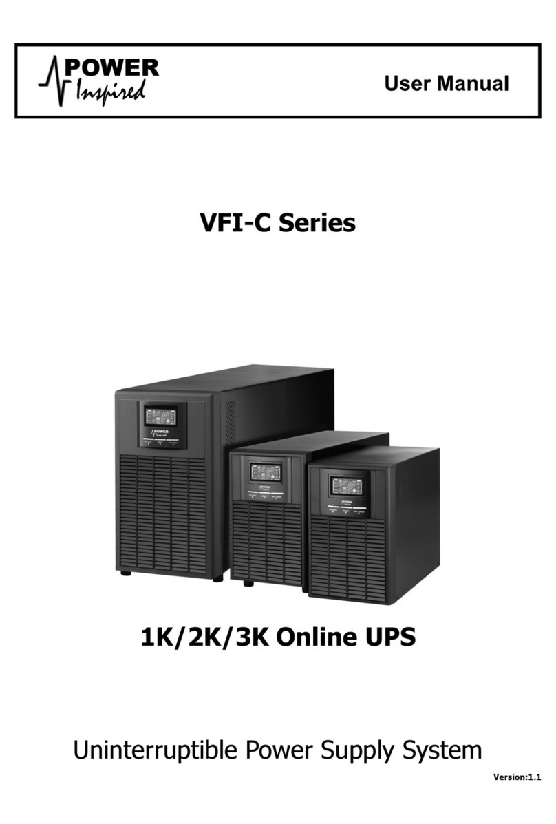 Power Inspired VFI-C Series 1KR User manual