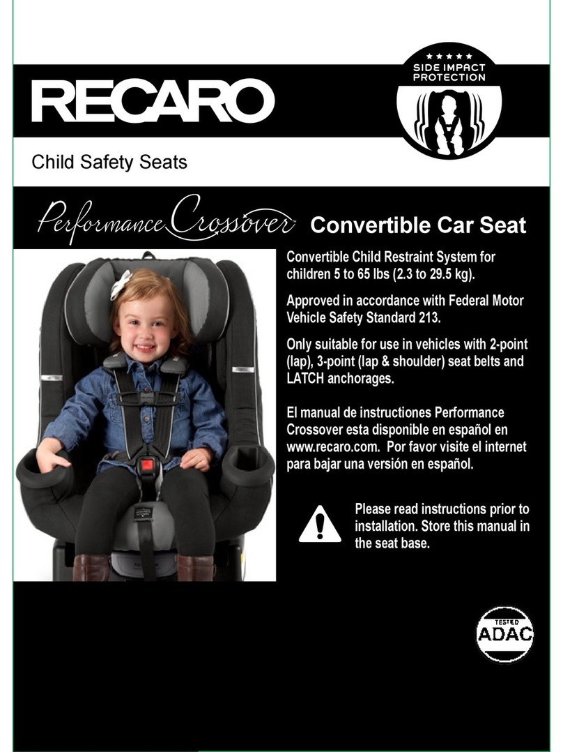 RECARO Performance Crossover user manual