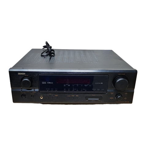 Denon AVR-1905 User manual
