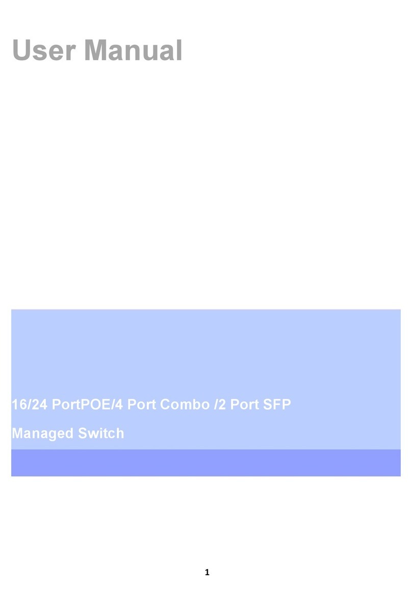 Syncom technology gm28p-500 User manual